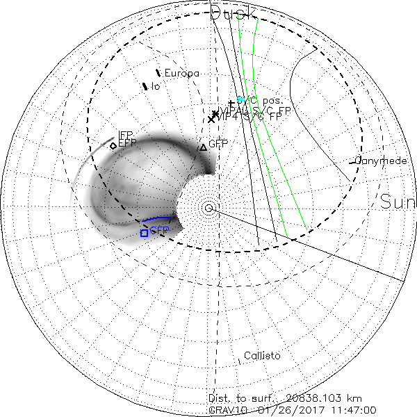 PolarProj_GRAV10_01262017114700_N04.png