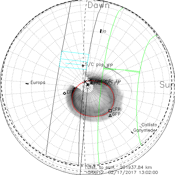PolarProj_GRAV12_02172017130200_S04.png