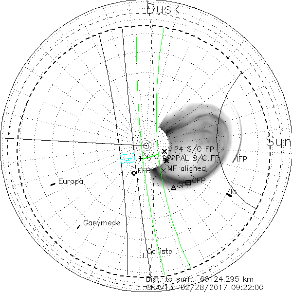 PolarProj_GRAV13_02282017092200_N04.png