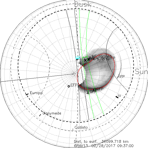 PolarProj_GRAV13_02282017093700_N04.png