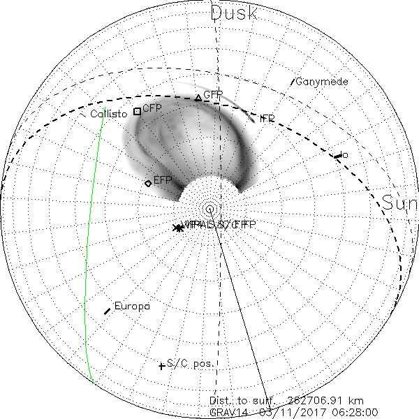PolarProj_GRAV14_03112017062800_N04.png