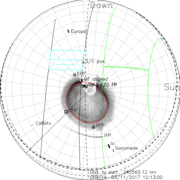 PolarProj_GRAV14_03112017121300_S04.png