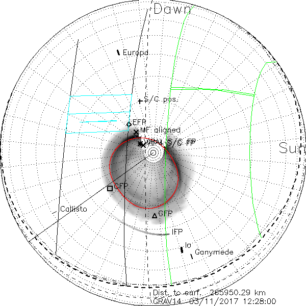 PolarProj_GRAV14_03112017122800_S04.png