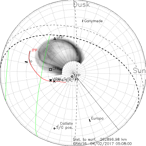 PolarProj_GRAV16_04022017050800_N04.png