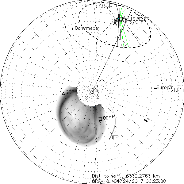PolarProj_GRAV18_04242017062300_N04.png