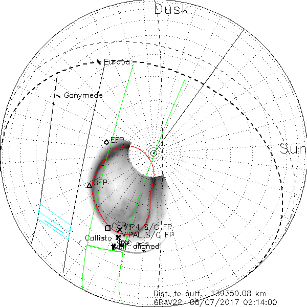 PolarProj_GRAV22_06072017021400_N04.png