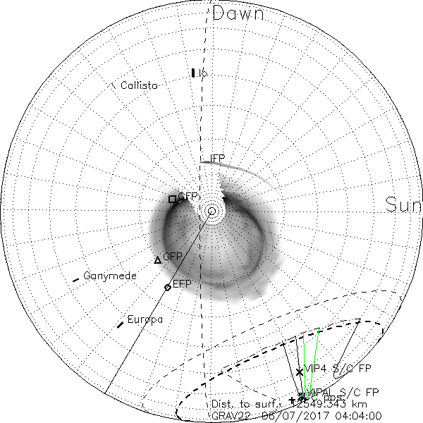 PolarProj_GRAV22_06072017040400_S04.png