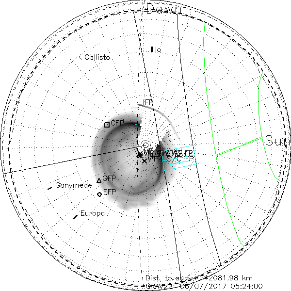 PolarProj_GRAV22_06072017052400_S04.png