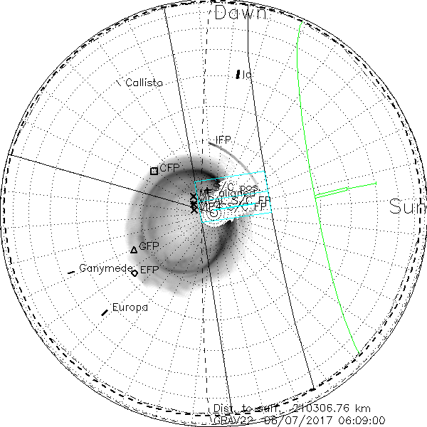 PolarProj_GRAV22_06072017060900_S04.png