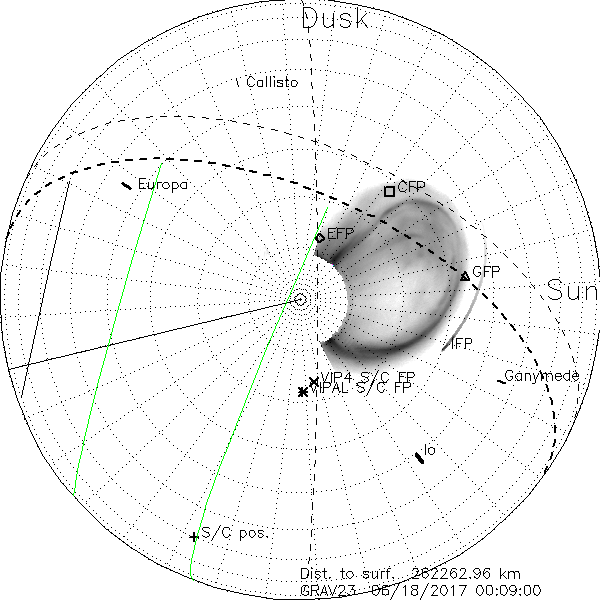 PolarProj_GRAV23_06182017000900_N04.png