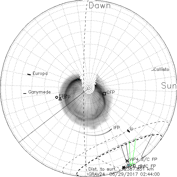 PolarProj_GRAV24_06292017024400_S04.png