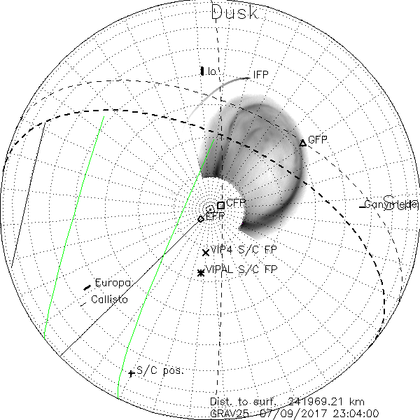 PolarProj_GRAV25_07092017230400_N04.png