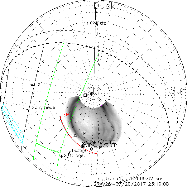 PolarProj_GRAV26_07202017231900_N04.png