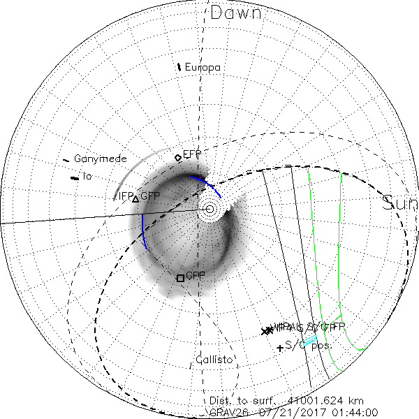 PolarProj_GRAV26_07212017014400_S04.png
