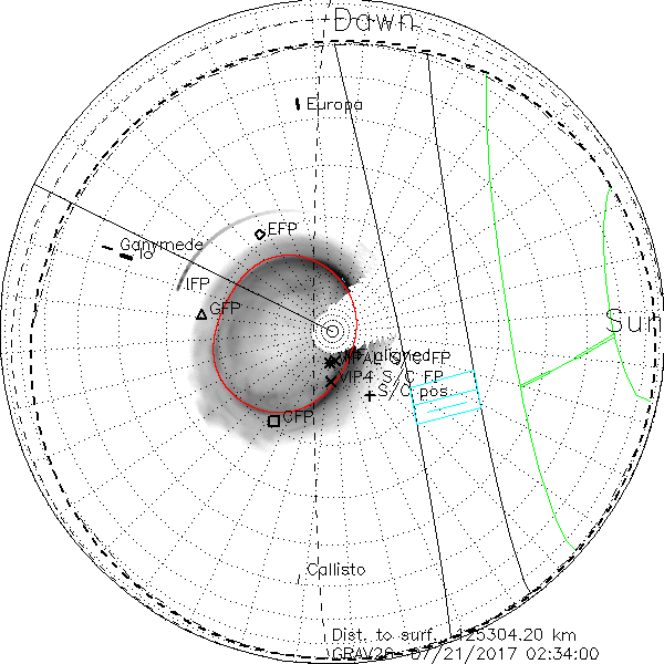 PolarProj_GRAV26_07212017023400_S04.png