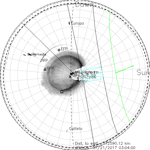 PolarProj_GRAV26_07212017030400_S04.png