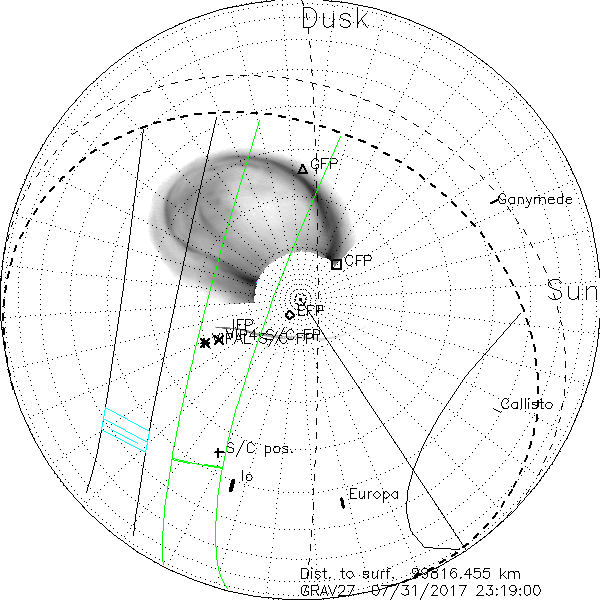 PolarProj_GRAV27_07312017231900_N04.png