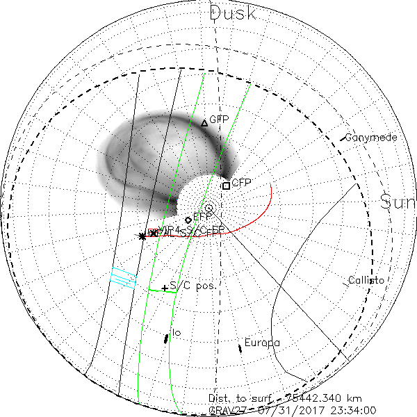 PolarProj_GRAV27_07312017233400_N04.png