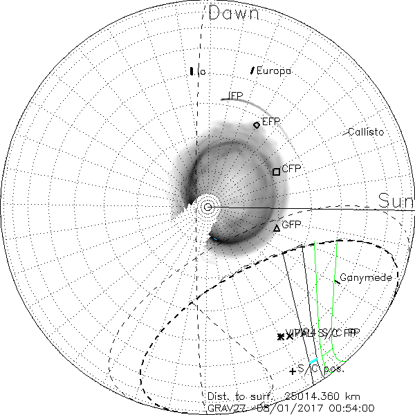 PolarProj_GRAV27_08012017005400_S04.png