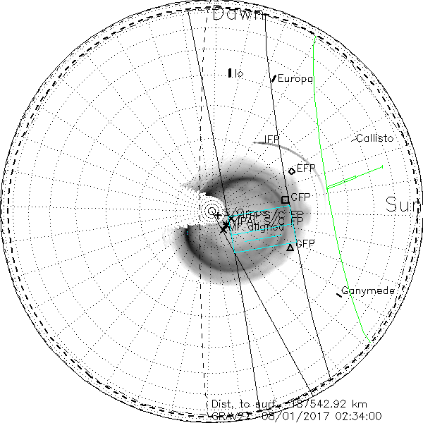PolarProj_GRAV27_08012017023400_S04.png