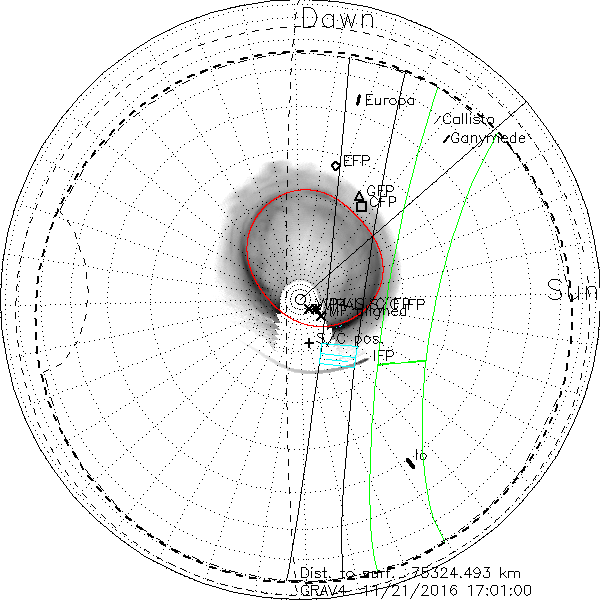 PolarProj_GRAV4_11212016170100_S04.png