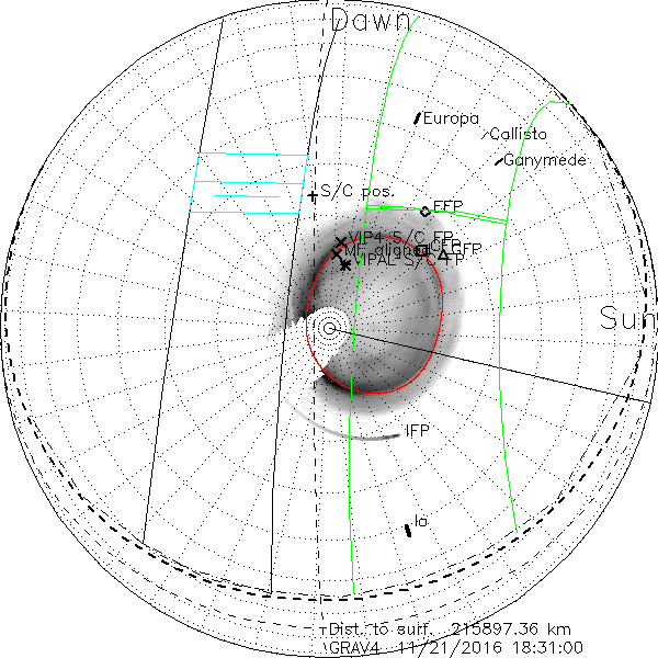 PolarProj_GRAV4_11212016183100_S04.png