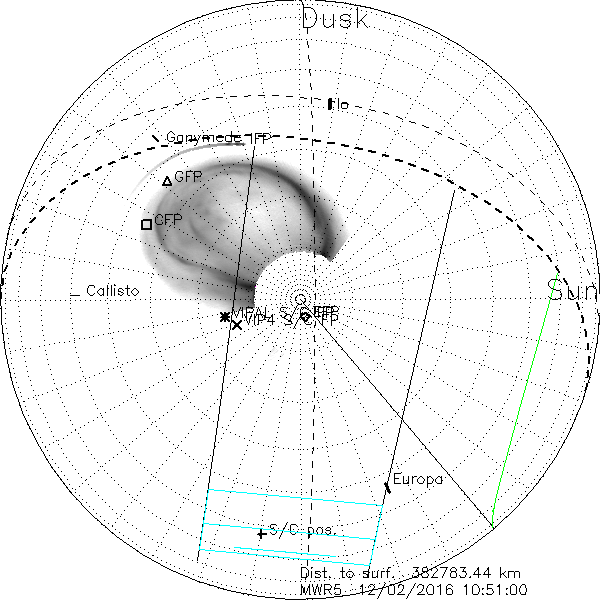 PolarProj_MWR5_12022016105100_N04.png