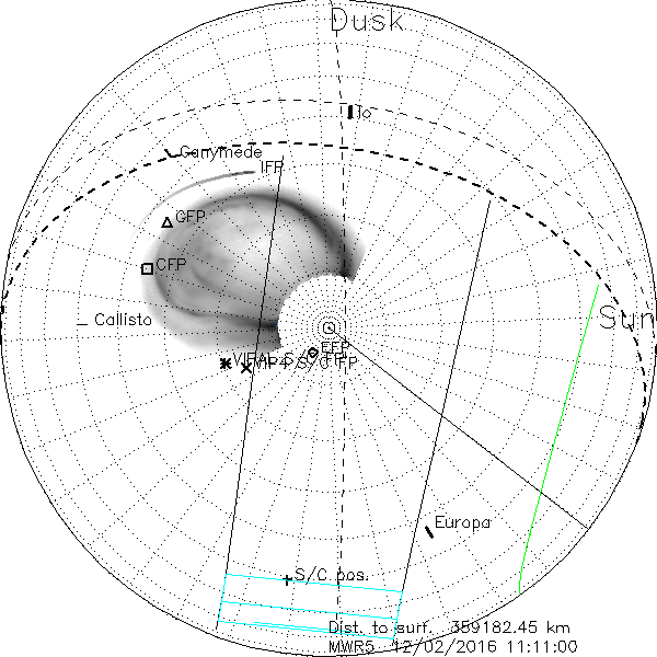 PolarProj_MWR5_12022016111100_N04.png