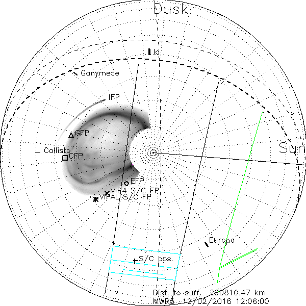 PolarProj_MWR5_12022016120600_N04.png