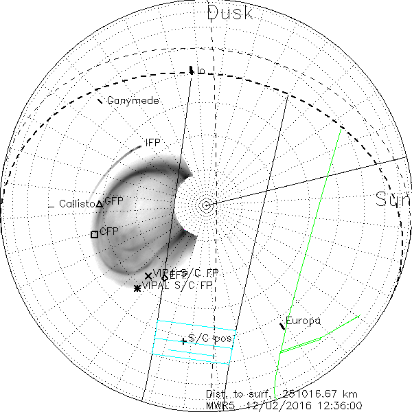 PolarProj_MWR5_12022016123600_N04.png