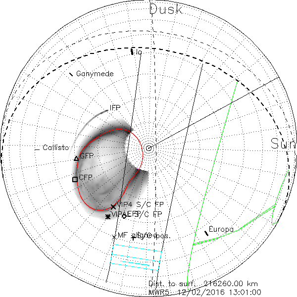 PolarProj_MWR5_12022016130100_N04.png