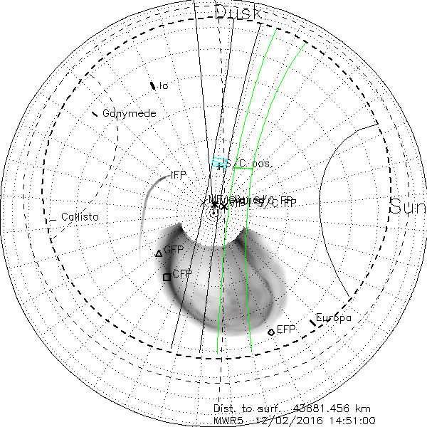 PolarProj_MWR5_12022016145100_N04.png