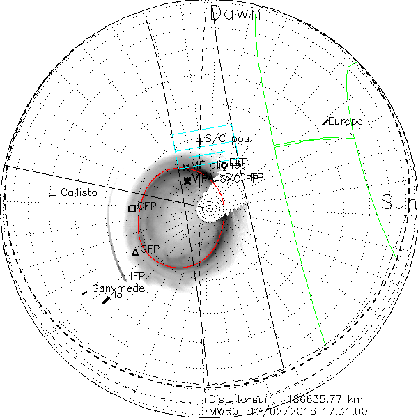 PolarProj_MWR5_12022016173100_S04.png