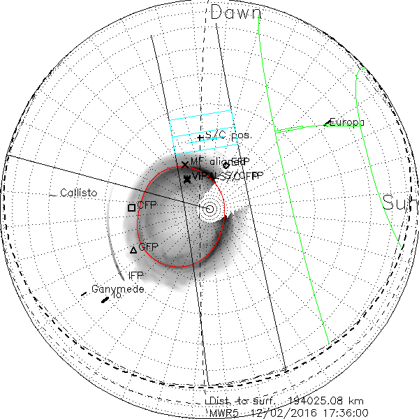 PolarProj_MWR5_12022016173600_S04.png