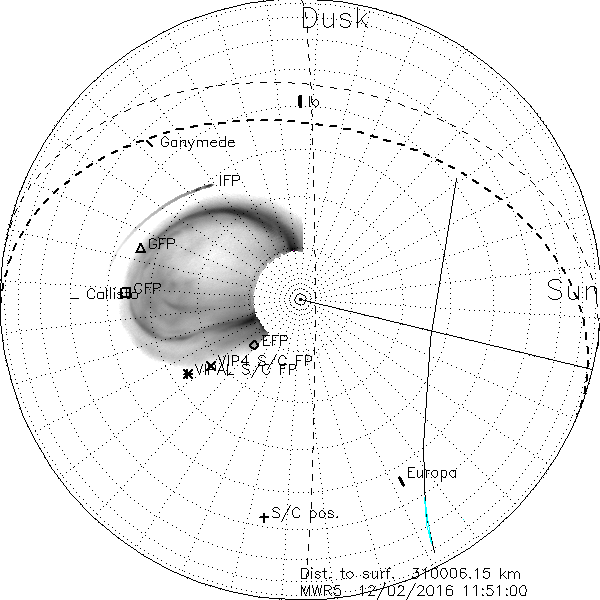 PolarProj_MWR5_12022016115100_N04tilt.png