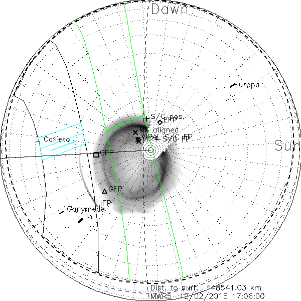 PolarProj_MWR5_12022016170600_S04tilt.png