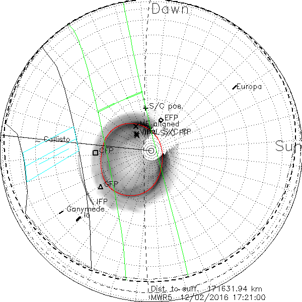 PolarProj_MWR5_12022016172100_S04tilt.png