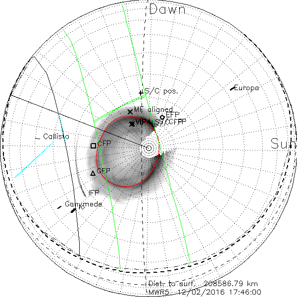 PolarProj_MWR5_12022016174600_S04tilt.png