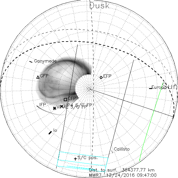 PolarProj_MWR7_12242016094700_N04.png