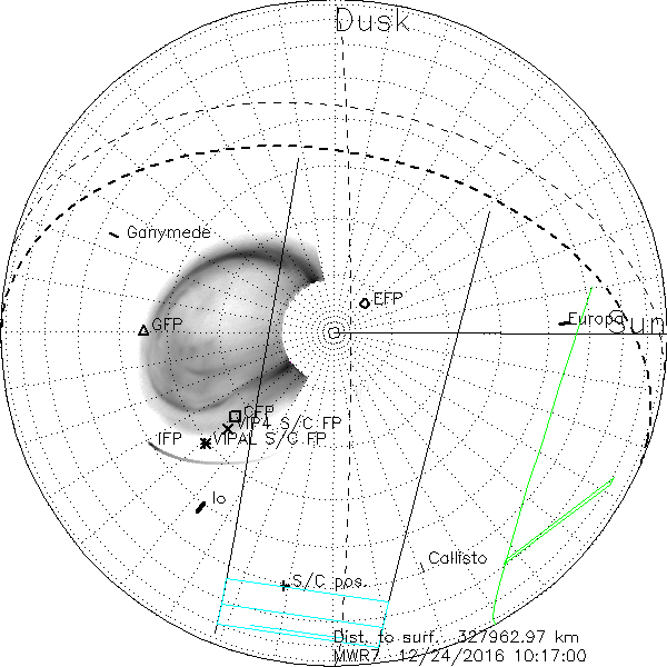 PolarProj_MWR7_12242016101700_N04.png
