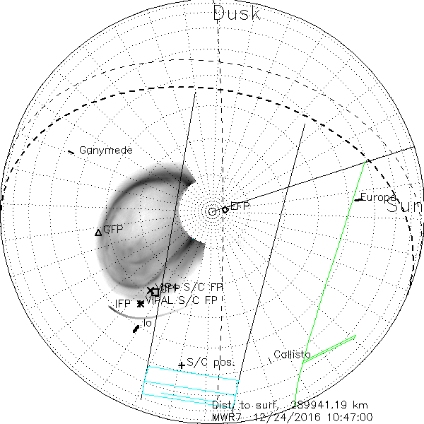 PolarProj_MWR7_12242016104700_N04.png