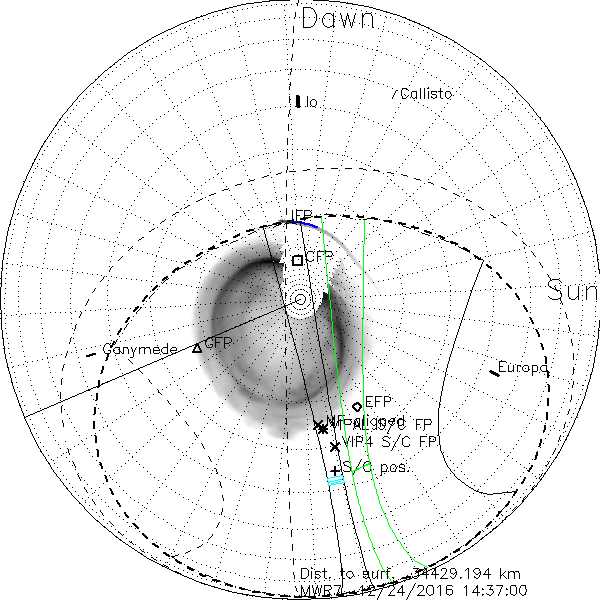 PolarProj_MWR7_12242016143700_S04.png