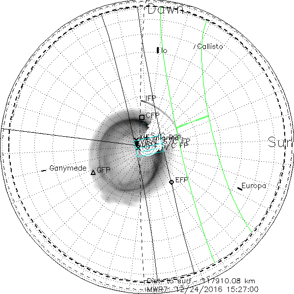 PolarProj_MWR7_12242016152700_S04.png