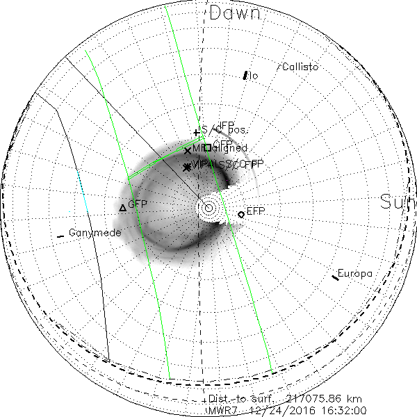 PolarProj_MWR7_12242016163200_S04tilt.png