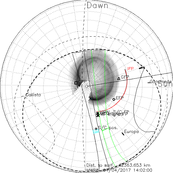 PolarProj_MWR8_01042017140200_S04.png
